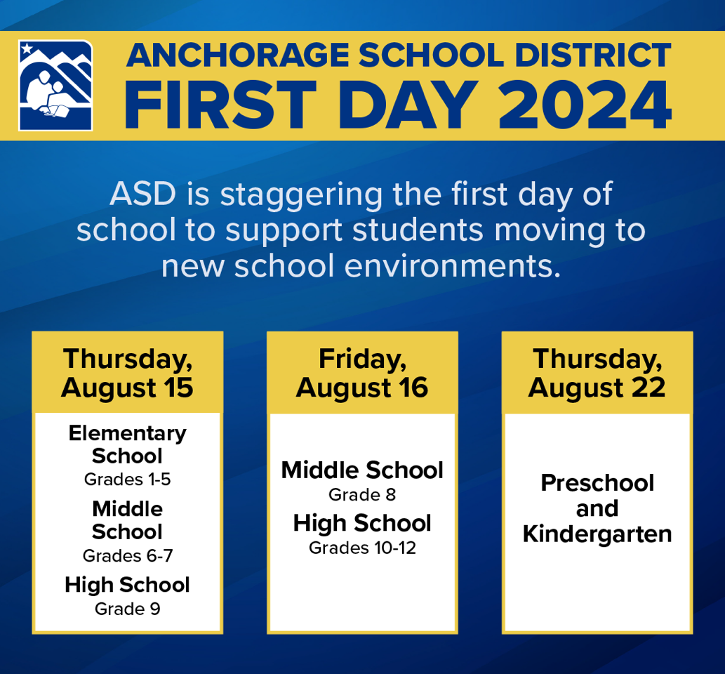 staggered start graphic